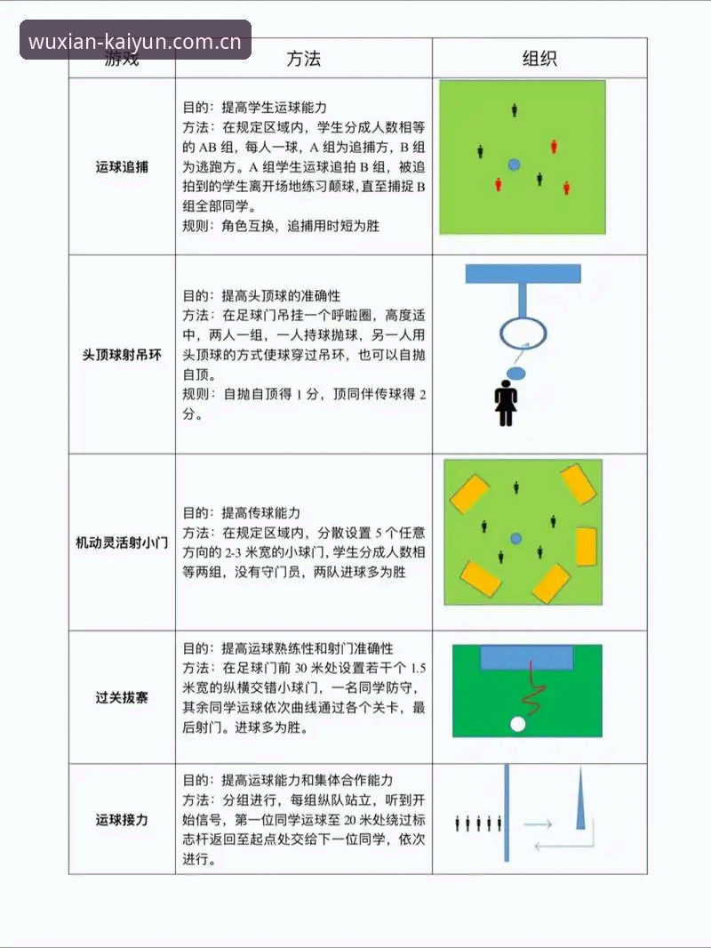 kaiyun体育竞猜使用指南：新手必备操作技巧与常见问题解答