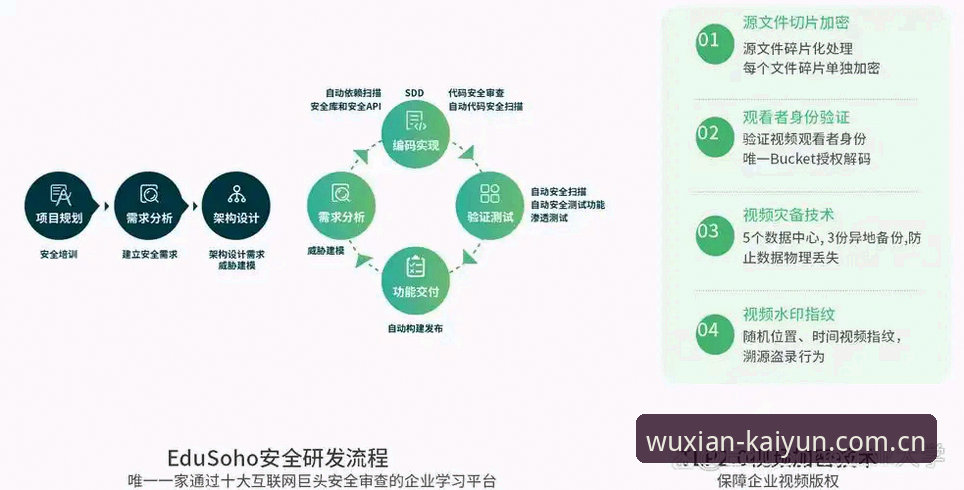 kaiyun平台全面解析：从最新入口到实际体验的深度分享