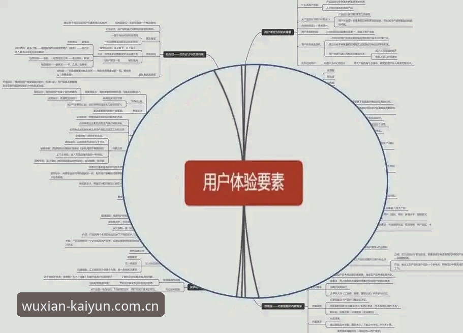kaiyun数字世界生态解析：从平台架构到用户体验的全面解读
