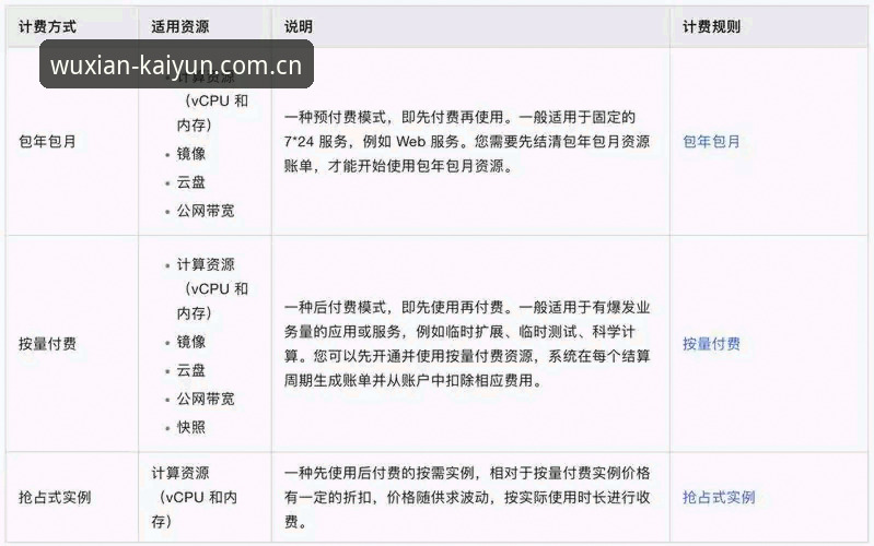 kaiyun平台多端选择实用指南：从登录到体验的完整解析
